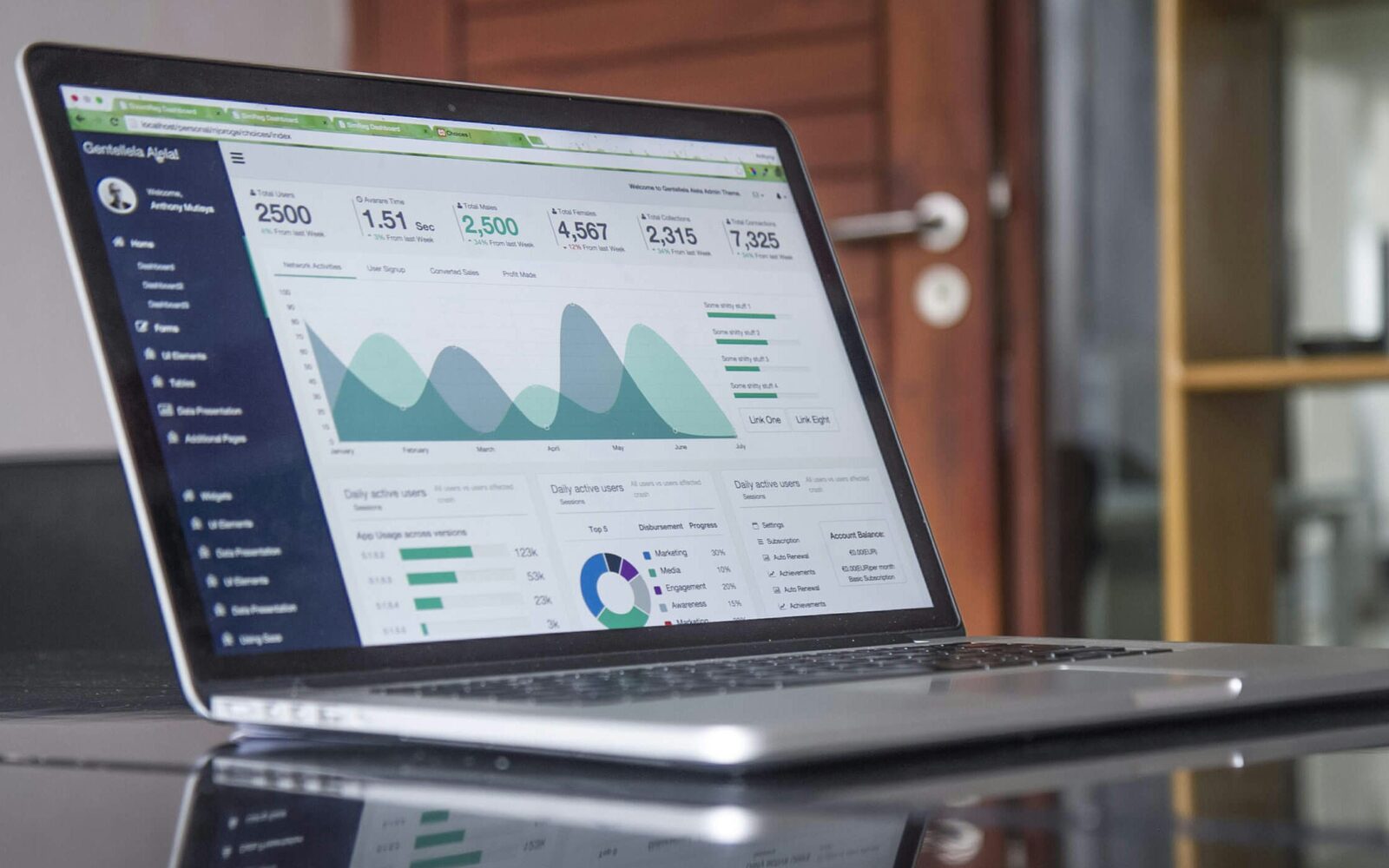 Laptop showing a revenue analytics dashboard